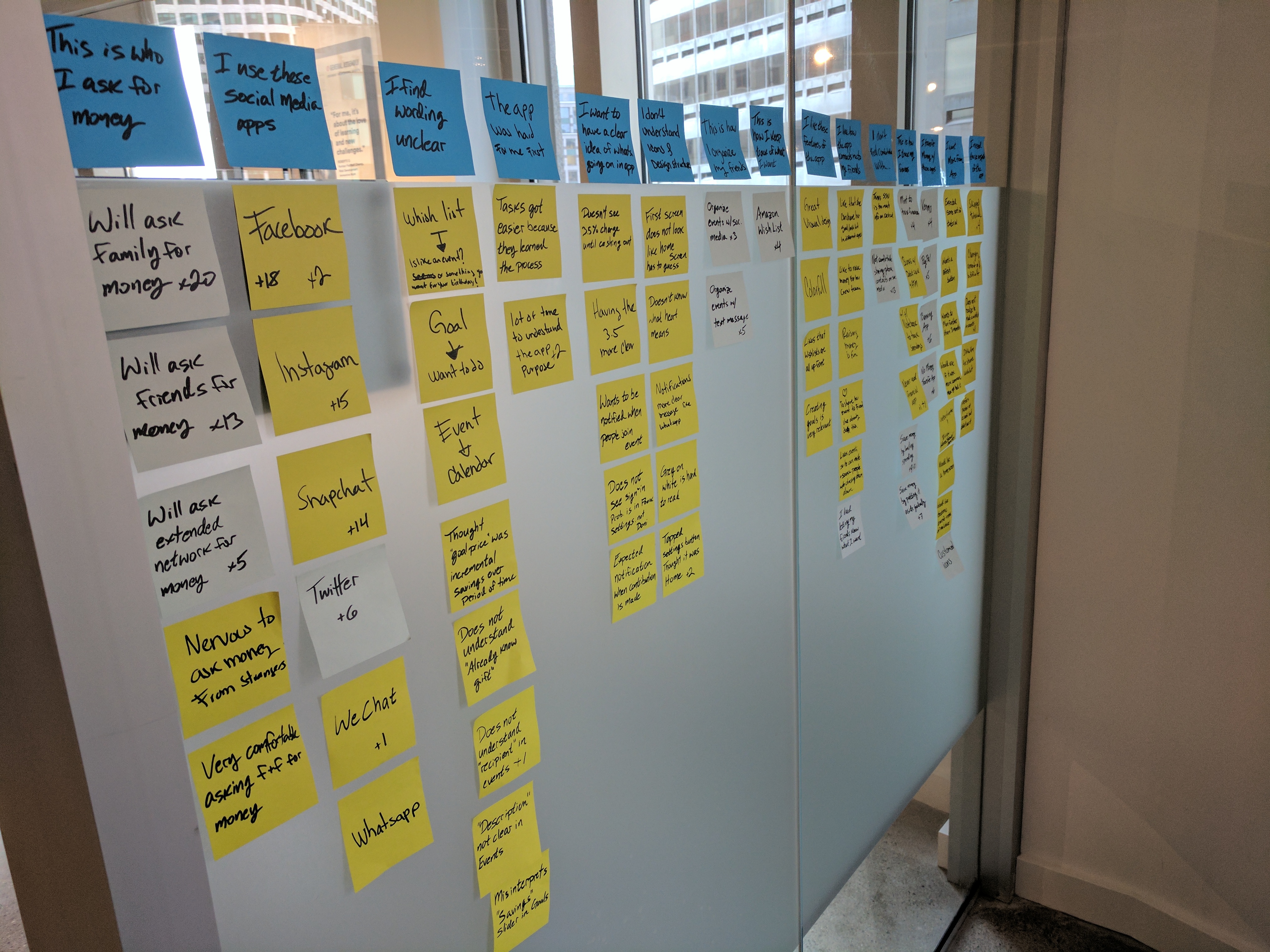 Stakeholder workshop notes and stickies